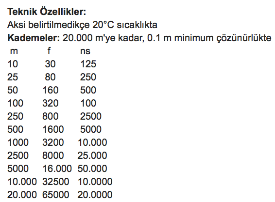 Megger TDR2010 Kablo Arıza Bulucusu